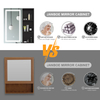 Steel with Powder Coated Mirror Cabinet - 6066